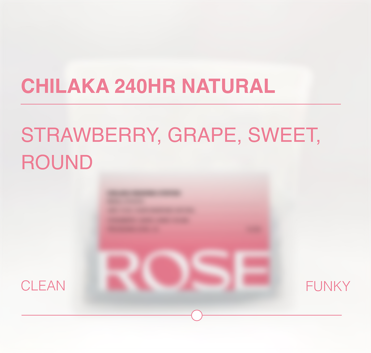 Chilaka Anaerobic Natural